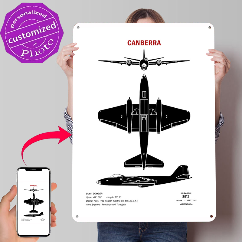 Canberra Recognition Tinplate  – Canberra Vintage & Collectible Centre Reviews Bewertung und Preis