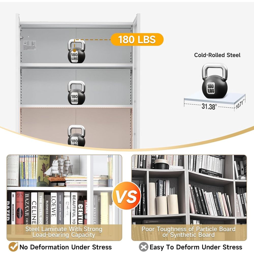 70.87 Tall Metal Bookshelf, 5- – Collectible Collection Bewertung und Preis